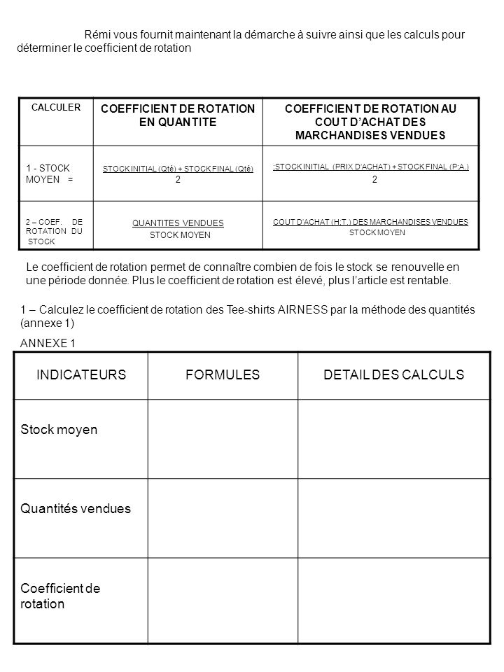 Mise à jour 71 imagen formule coefficient de rotation des stocks fr